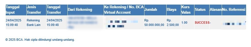 Dari Ratusan Jadi Jutaan: Menang 77 Juta Langsung Wede