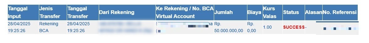 Free Spin Meledak! ID Dims7*** Wede 50 Juta