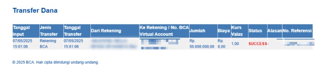 Banjir Kemenangan! KOKO88 Situs Gacor