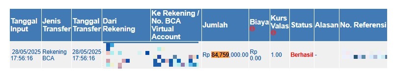 Jakcpot Bersama KOKO88 Bisa WD Jutaan