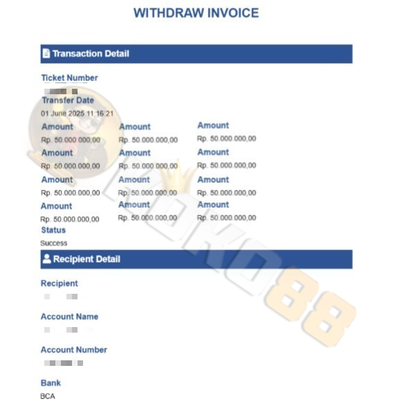 Buy Spin Meledak: Ratusan Juta Menang Dalam Sekejap!