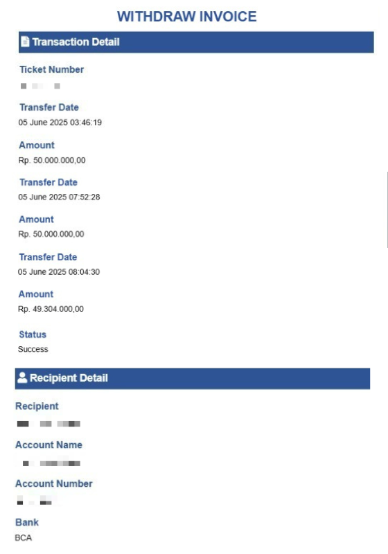 Jaminan WD Hingga Ratusan Juta di Situs KOKO88