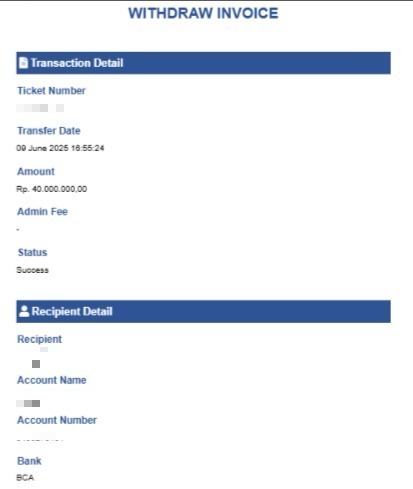 Bet Receh Cuan Gede! Ini Rahasianya Gacor Main di KOKO88