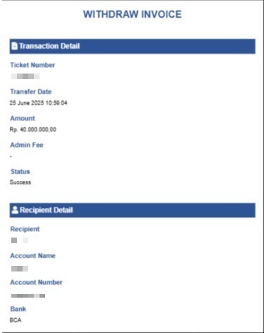 Petis Zeus Ngamuk: Member KOKO88 Berhasil Jackpot!