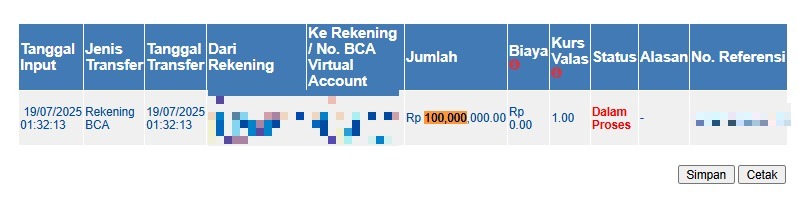 Jackpot! Member Koko88 Win dari Gates of Hades