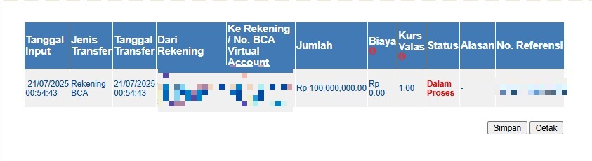 Sensasi Cuan Setiap Hari di KOKO88