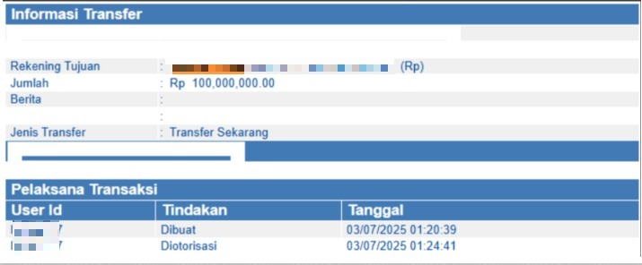 Jackpot Manis di Sweet Bonanza
