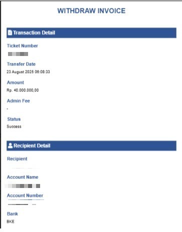 Win Fantastis! Member KOKO88 Raup 1,7 Miliar