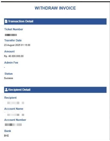 Win Fantastis! Member KOKO88 Raup 1,7 Miliar