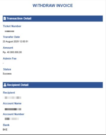 Win Fantastis! Member KOKO88 Raup 1,7 Miliar