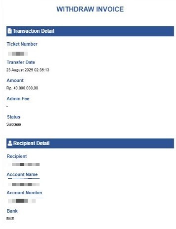 Win Fantastis! Member KOKO88 Raup 1,7 Miliar