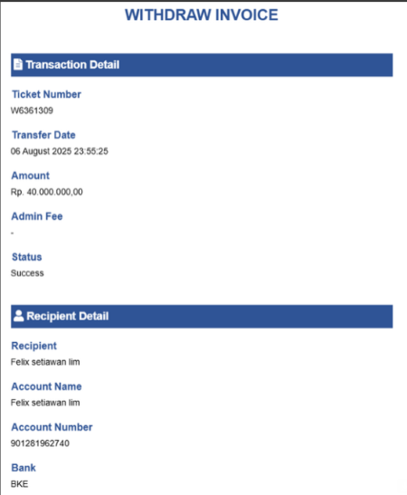 Cuan Deras: Member KOKO88 Kantongi 120 Juta