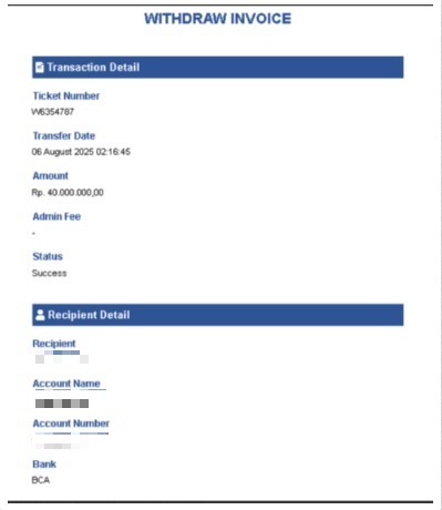 Cuan Ngalir! MemberTuntaskan WD Manis di Sweet Bonanza 1000