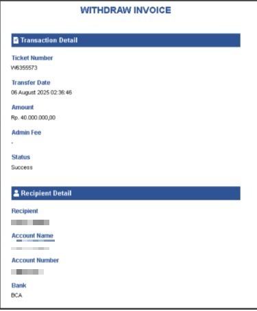 Cuan Ngalir! MemberTuntaskan WD Manis di Sweet Bonanza 1000