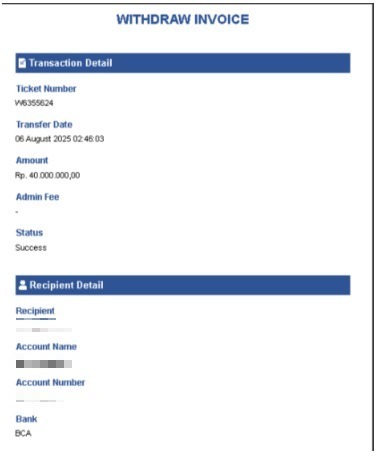 Cuan Ngalir! MemberTuntaskan WD Manis di Sweet Bonanza 1000