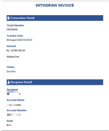 Cuan Ngalir! MemberTuntaskan WD Manis di Sweet Bonanza 1000