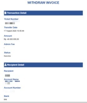 Bandar Terkuras! Member KOKO88 Raup 723 Juta