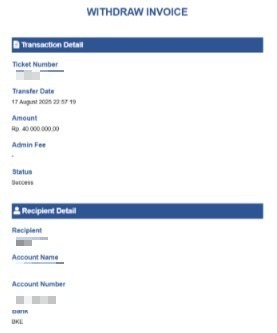 Bandar Terkuras! Member KOKO88 Raup 723 Juta