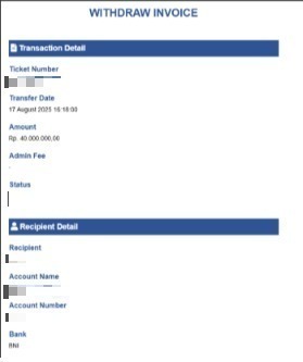 Bandar Terkuras! Member KOKO88 Raup 723 Juta