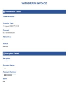 Bandar Terkuras! Member KOKO88 Raup 723 Juta