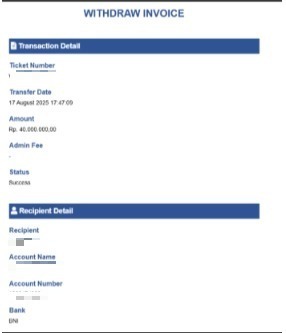 Bandar Terkuras! Member KOKO88 Raup 723 Juta