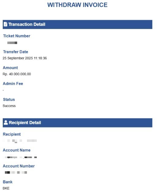 Eazy Win! ID Roy1*** Raih Kemenangan Ratusan Juta di Koko88