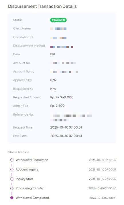 Win Member: 200 Juta Di Tangan Dari Gates of Olympus 1000 KOKO88