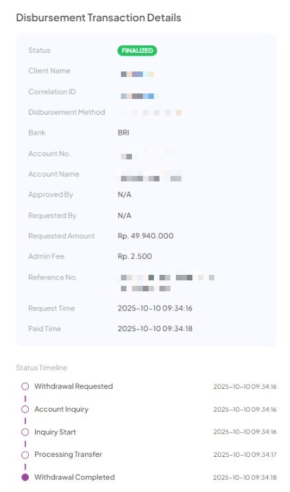 Win Member: 200 Juta Di Tangan Dari Gates of Olympus 1000 KOKO88