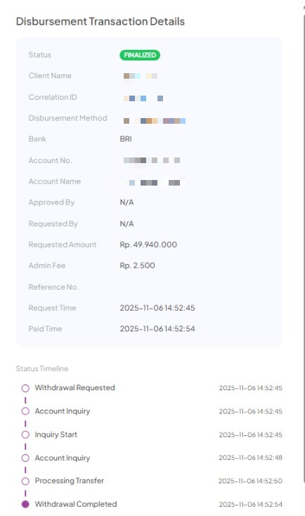 Ratusan Juta Cair!Menang Besar di Gates of Olympus 1000