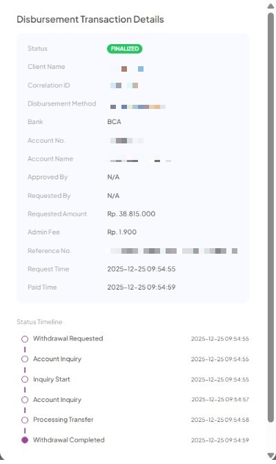 Pesta Tahun Baru! Member Berhasil Win Ratusan Juta