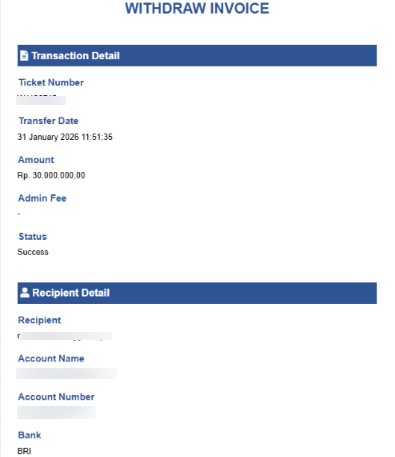 Tajir Melintir! Member WD Dari Bet Receh