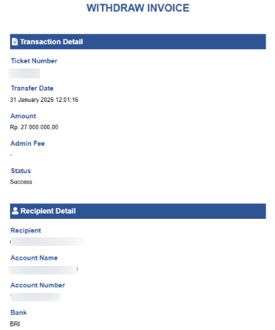 Tajir Melintir! Member WD Dari Bet Receh