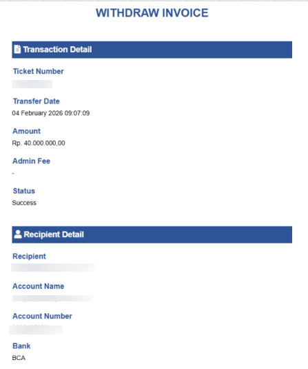 Cuan Lagi KOKO88! Cerita Member WD Puluhan Juta